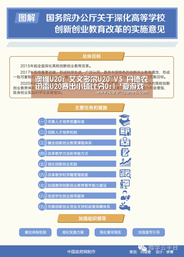 澳维U20: 艾文多尔U20 VS 丹德农迅雷U20赛出小球比分0:1‘爱游戏体育全站’(图3)