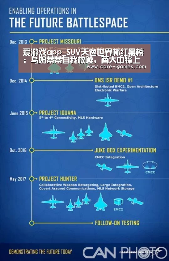 爱游戏app_SUV天逸世界杯红黑榜:乌姆蒂蒂自我救赎,两大中锋上黑榜(图2) 爱游戏平台