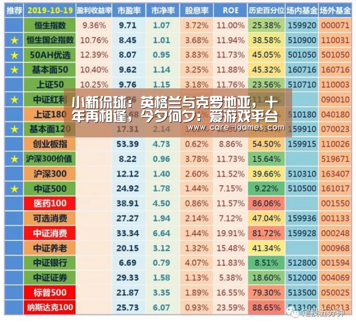 爱游戏体育全站